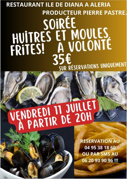 Texte alternatif